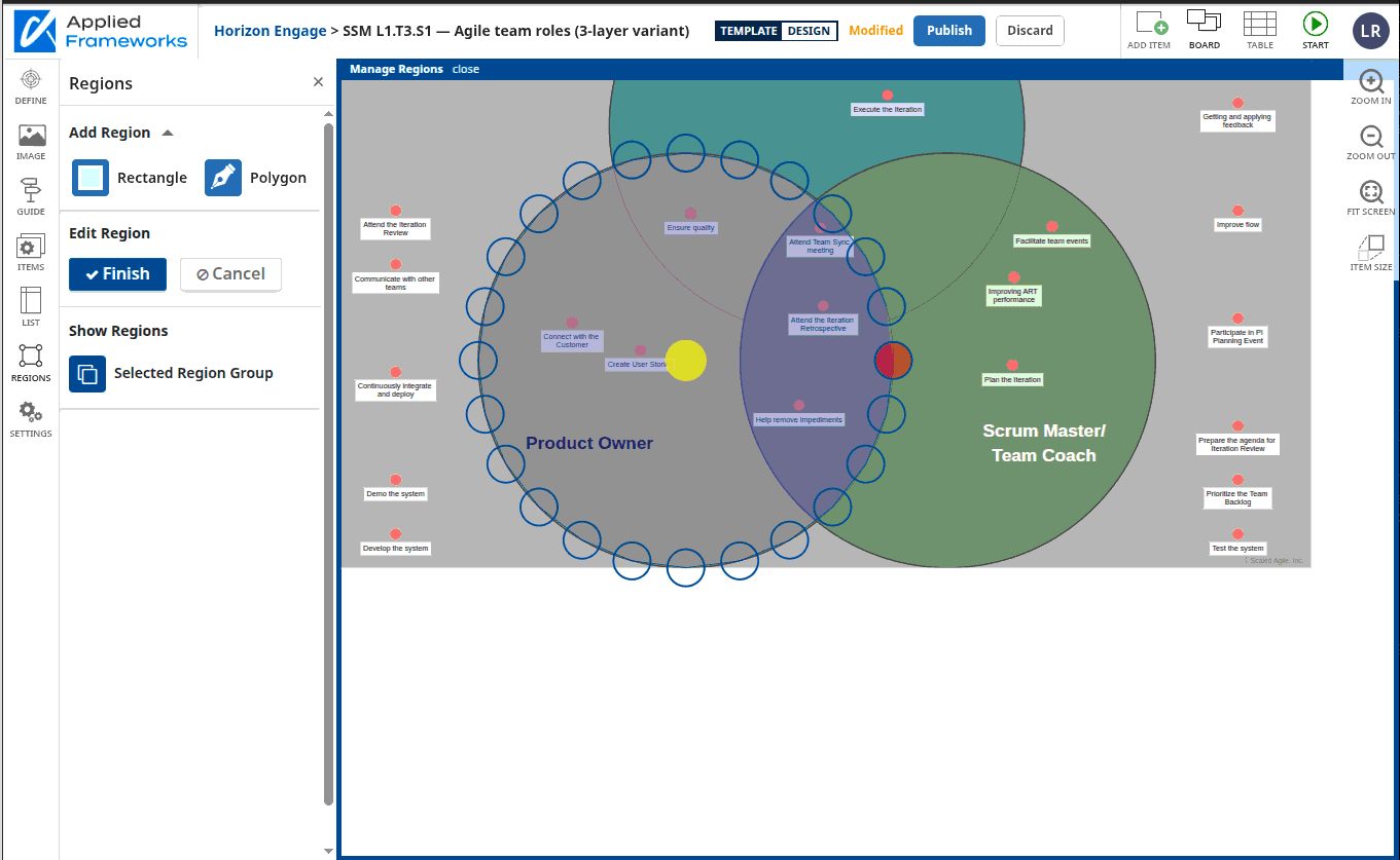 A polygon being drawn around the Product Owner circle of a Venn template. Blue anchor circles trace the polygon outline; a yellow dot marks the current cursor anchor and a red dot marks the closing anchor. The Regions panel shows Finish and Cancel controls during the draw.