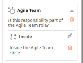 Close-up of the Regions panel showing the Agile Team region group expanded. The group header reads "Agile Team" with the description "Is this responsibility part of the Agile Team role?". Inside it is one region named "Inside" with the description "Inside the Agile Team circle."
