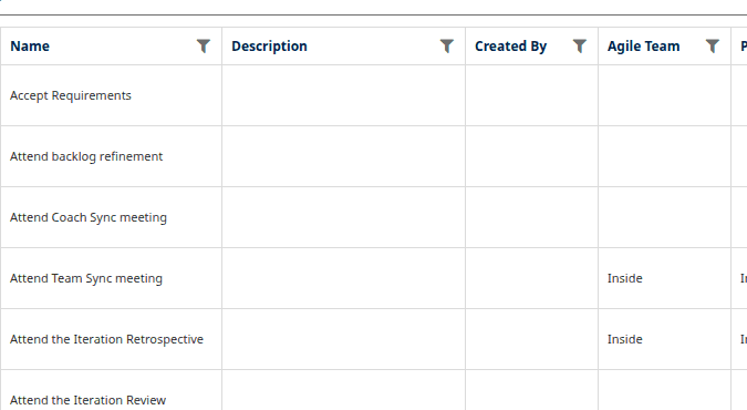 Close-up of Table View. The Agile Team column header reads "Agile Team". Items like Attend Team Sync meeting and Attend the Iteration Retrospective show "Inside" in that column. Items like Accept Requirements and Attend backlog refinement leave the column blank.